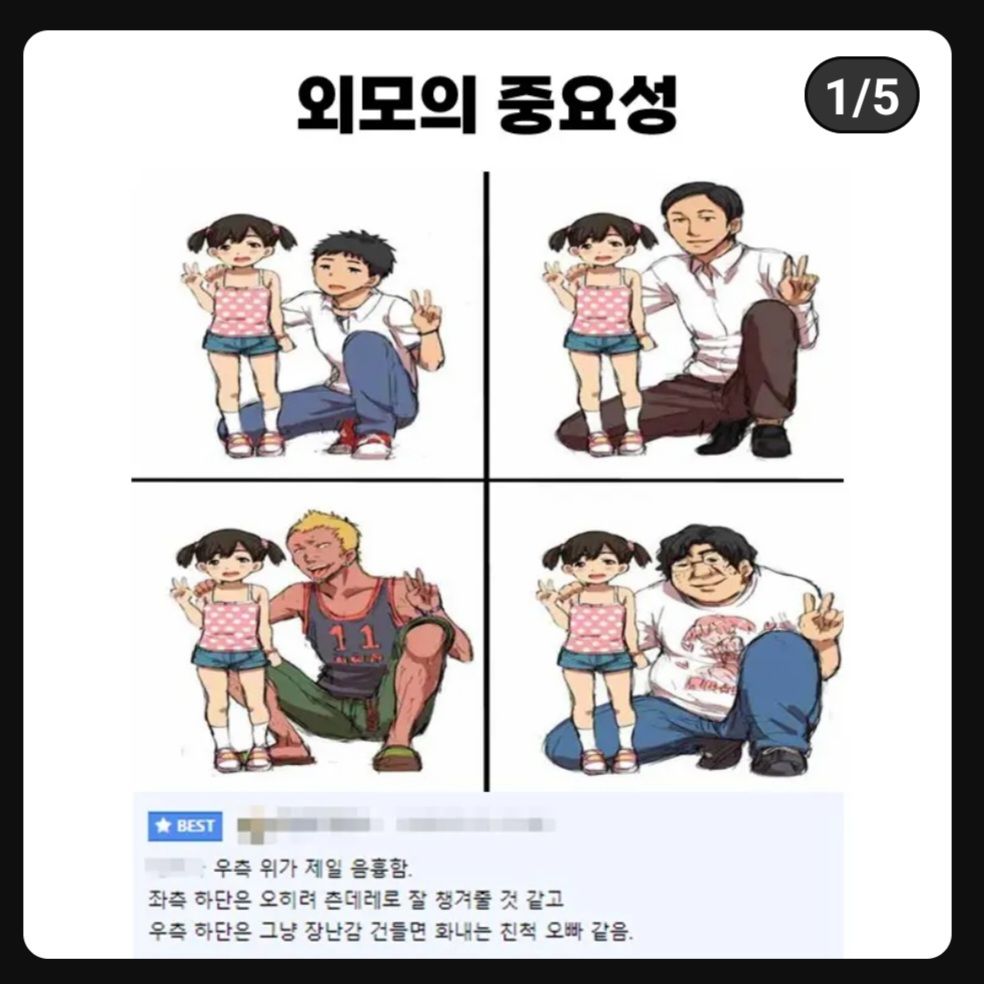 외모의 중요성