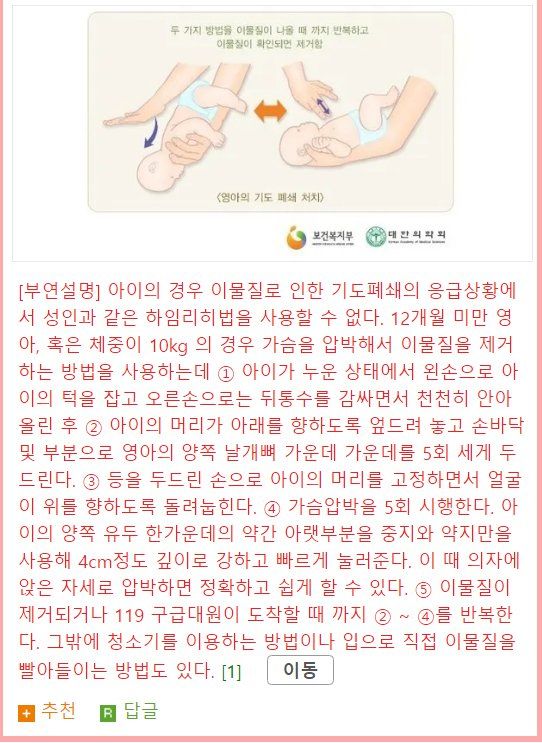 응급키트의 중요성