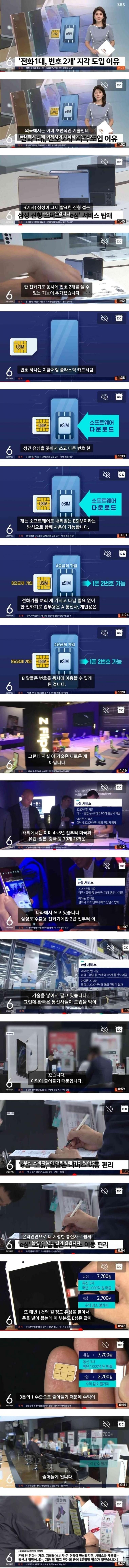 전화 1대 번호 2개 도입이 늦어진 이유