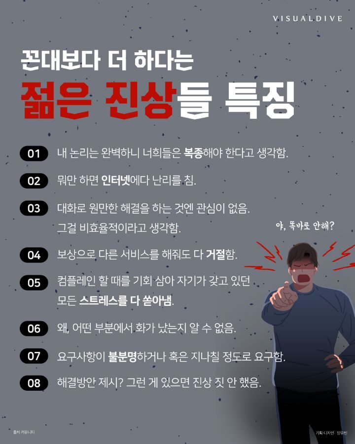 꼰대보다 더 하다는 젊은 진상들 특징