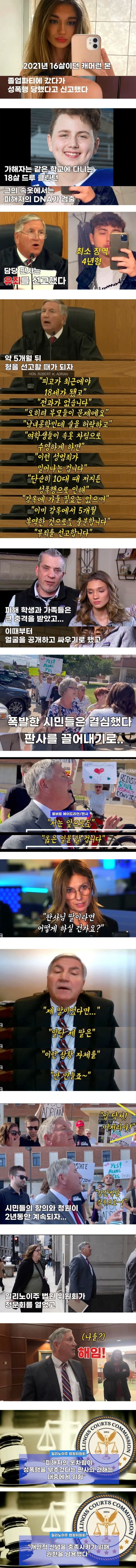 미국 판사가 해임된 이유