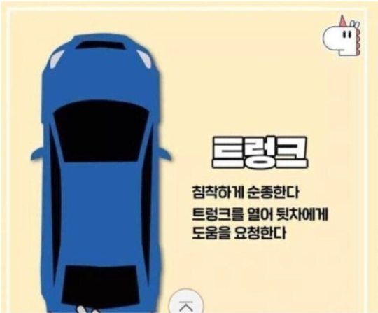 차량 좌석별 역할 분담.