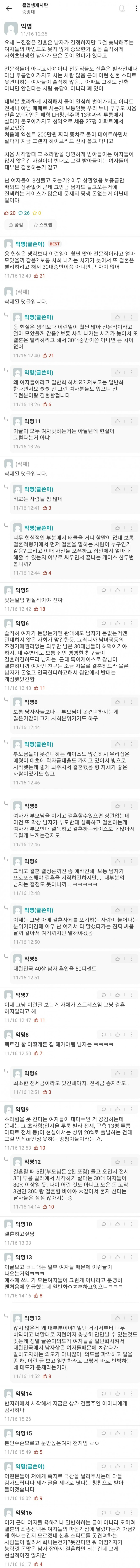 신혼집 논쟁