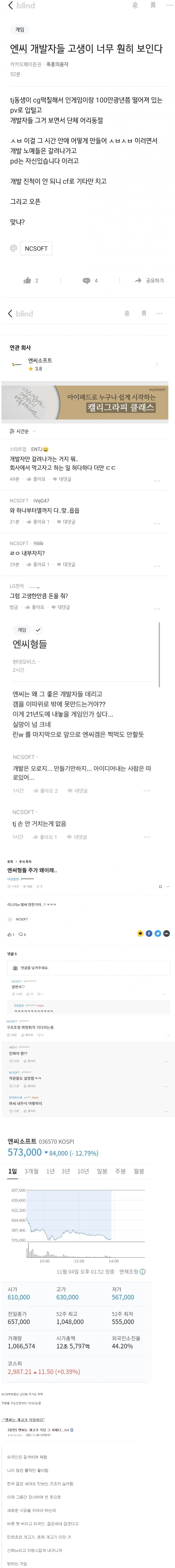 리니지W 출시 후 NC소프트 블라인드