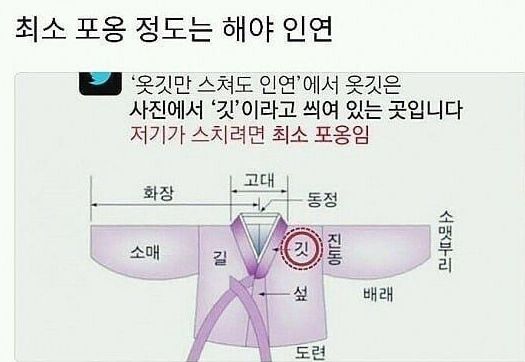 옷깃만 스쳐도 인연의 진짜 의미.