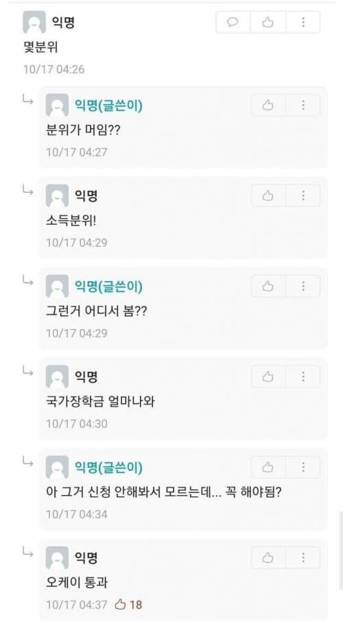 부모님 등골 빼먹으면서 4천짜리 자가용 지르려는 대학생