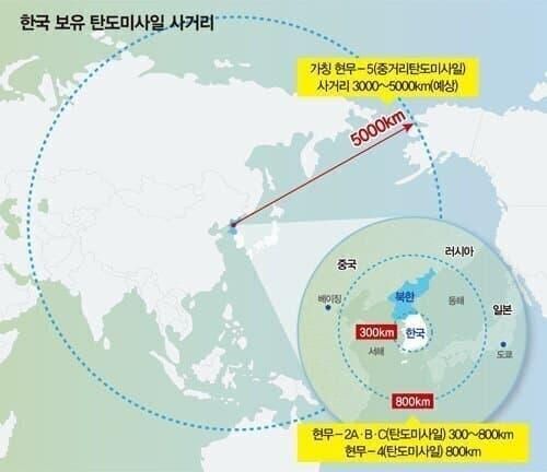 세계 최고 타이틀에 집착하는 나라