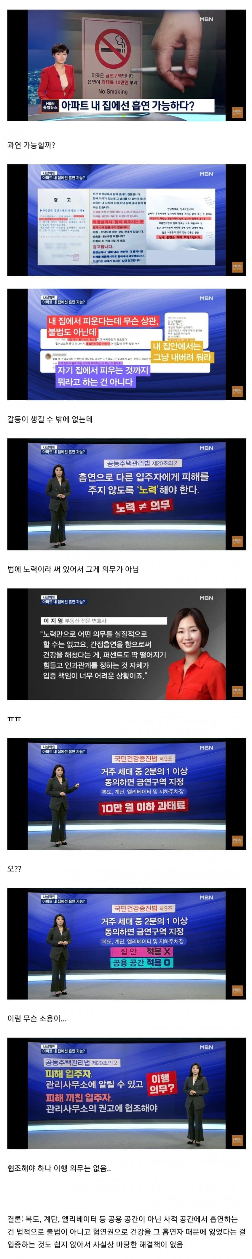 내 집에서 흡연.. 처벌 가능할까?