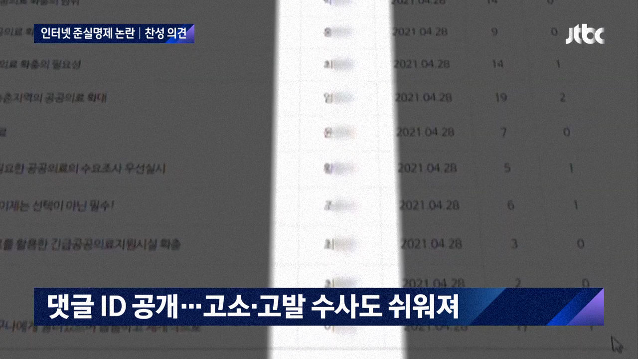 인터넷 준실명제 추진 논란