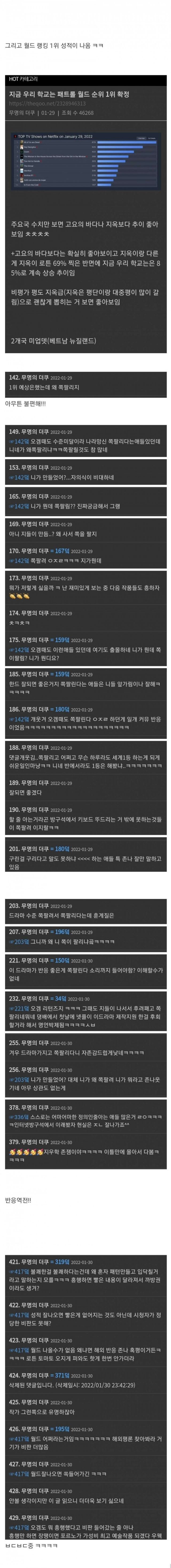 지금 우리학교는 논란