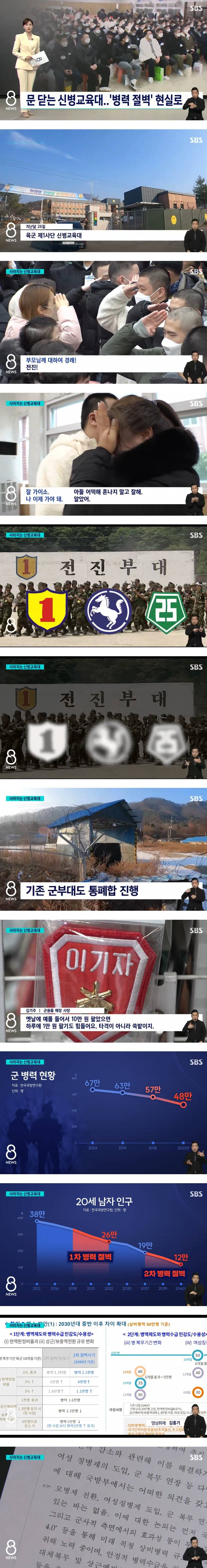 문 닫는 신병교육대