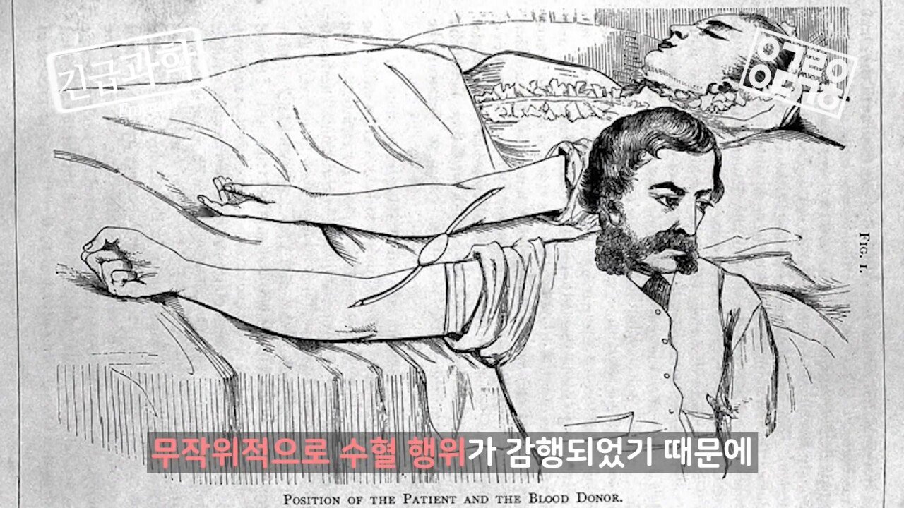 역사상 가장 많은 목숨을 살린 연구