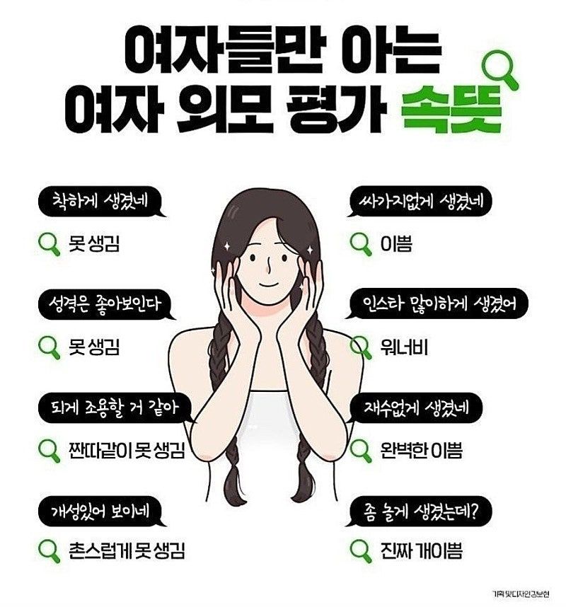 여자들만 아는 외모평가 뜻