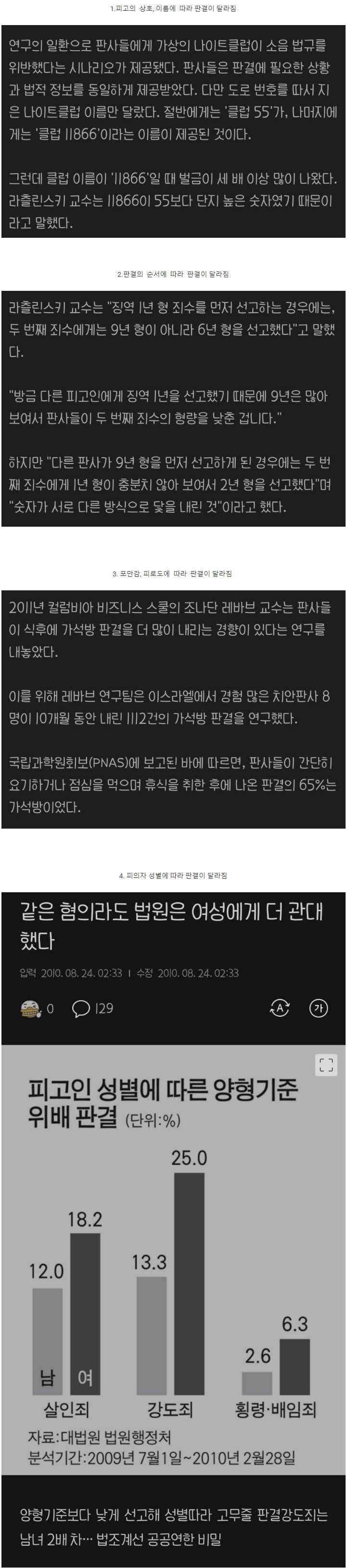 AI 판사 도입이 시급한 이유