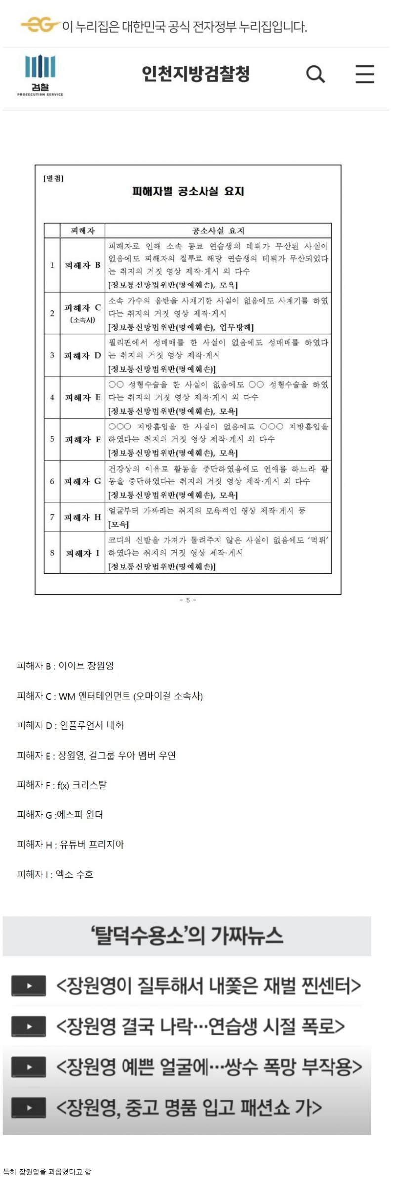 검찰이 공개한 탈덕수용소 공소 내용