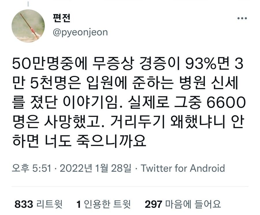 확진자 살펴보니 93%가 무증상, 경증