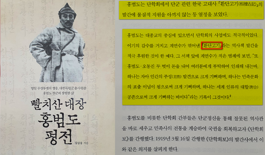 독립운동가들의 역사관