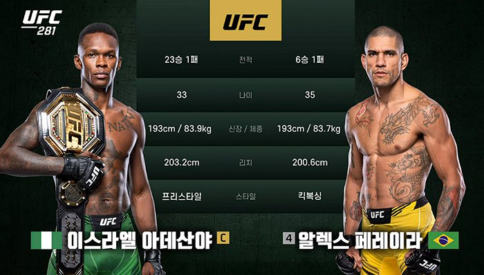 오늘자 UFC 메인 이벤트 경기 아데산야 vs 페레이라