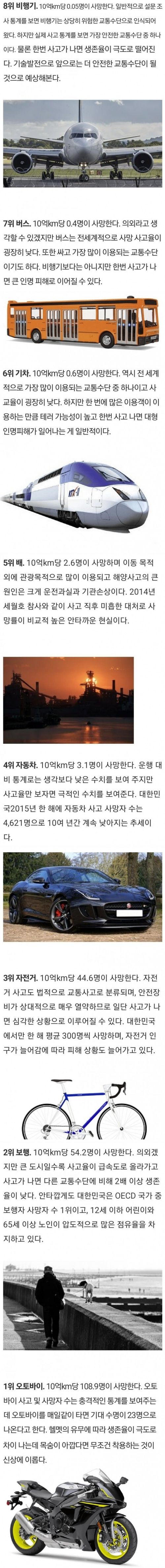 교통수단 별 이동거리 대비 사망자 수