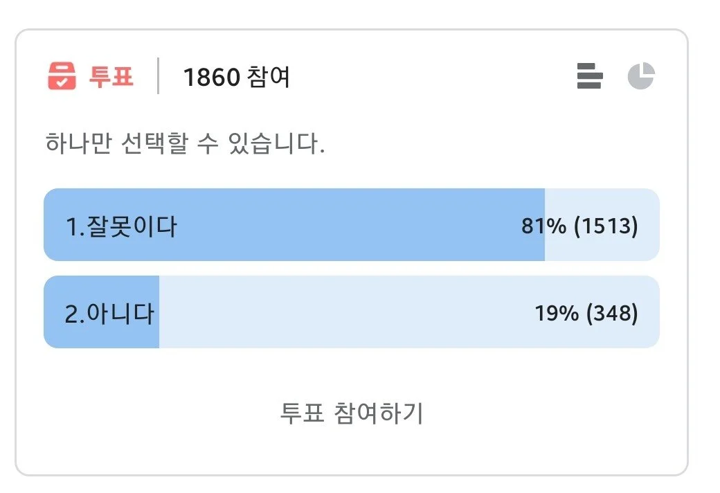 내가 잘못한거냐?