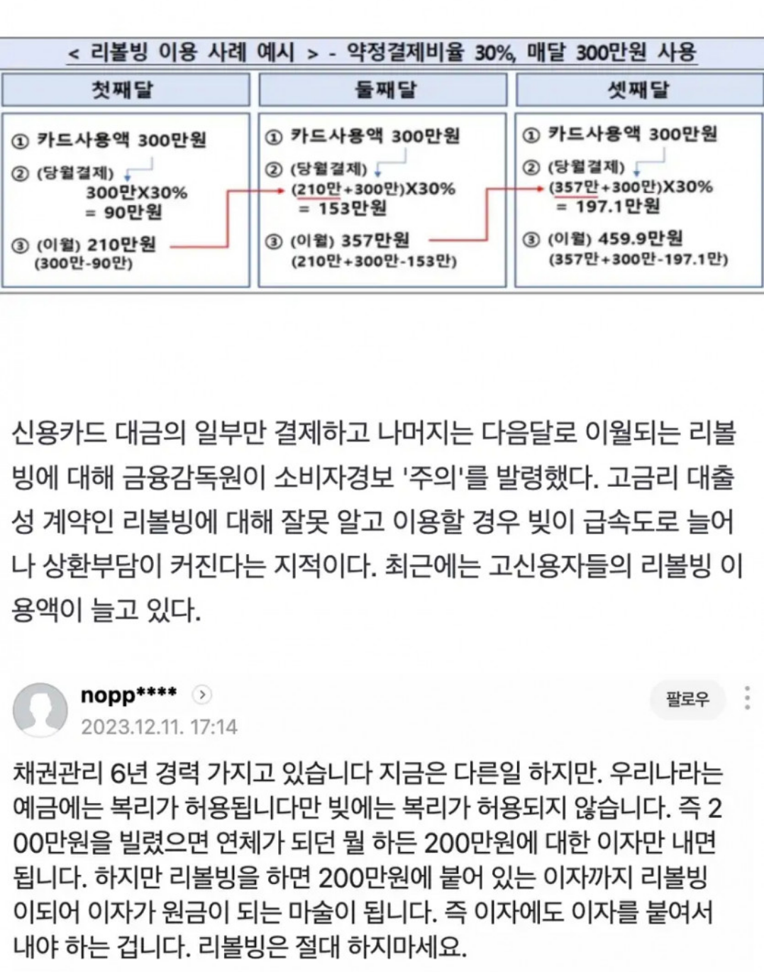 20~30대 카드 리볼빙 주의