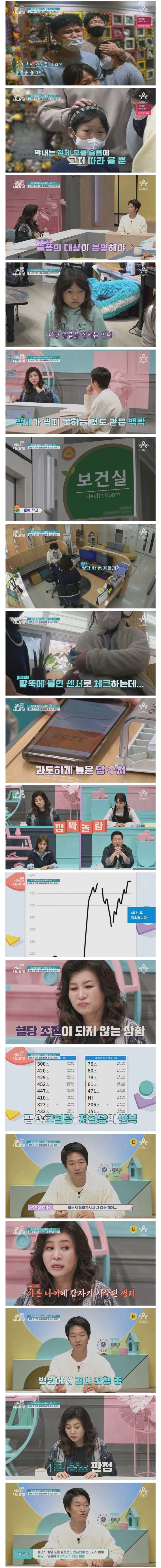 스압)눈물한방울] 금쪽이 4남매 혼자키우는 아빠의 역대급 사연 ㄷㄷ