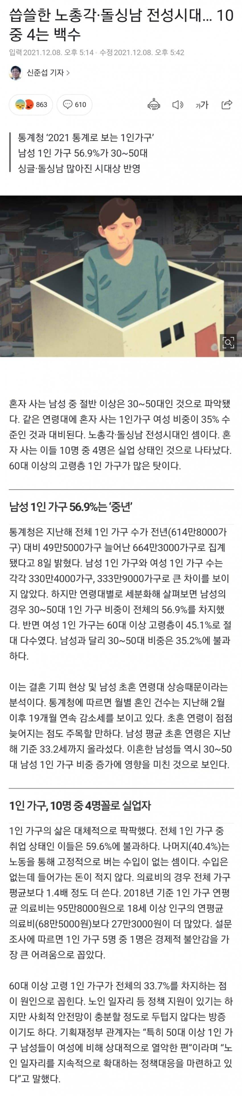 노총각 돌싱남 전성시대