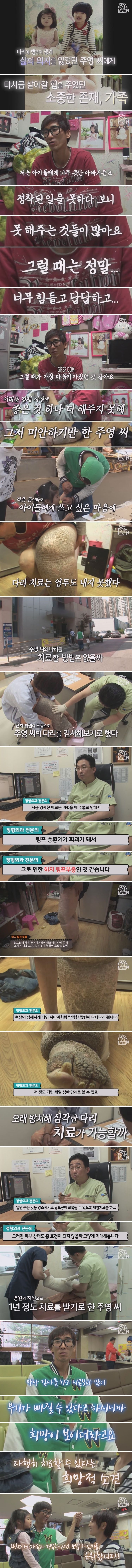 살이 찢기는 고통을 참으며 매일 폐지 줍는 남자