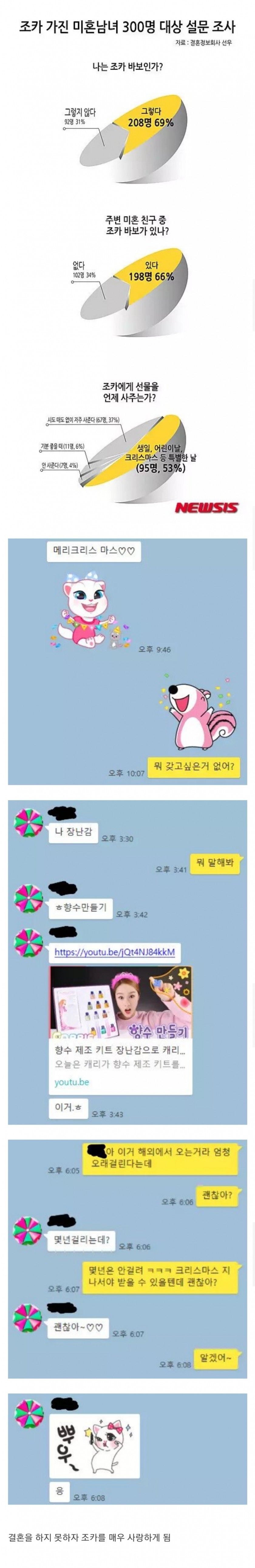 요즘 많이 생겨난다는 바보들