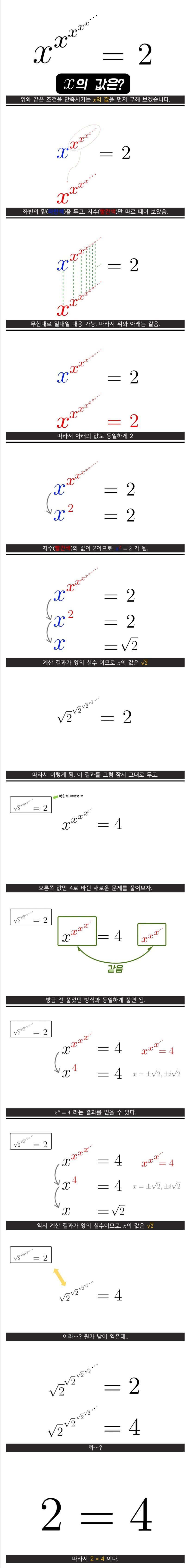 수학적두뇌 상위 10%만 이해할 수 있다는 문제