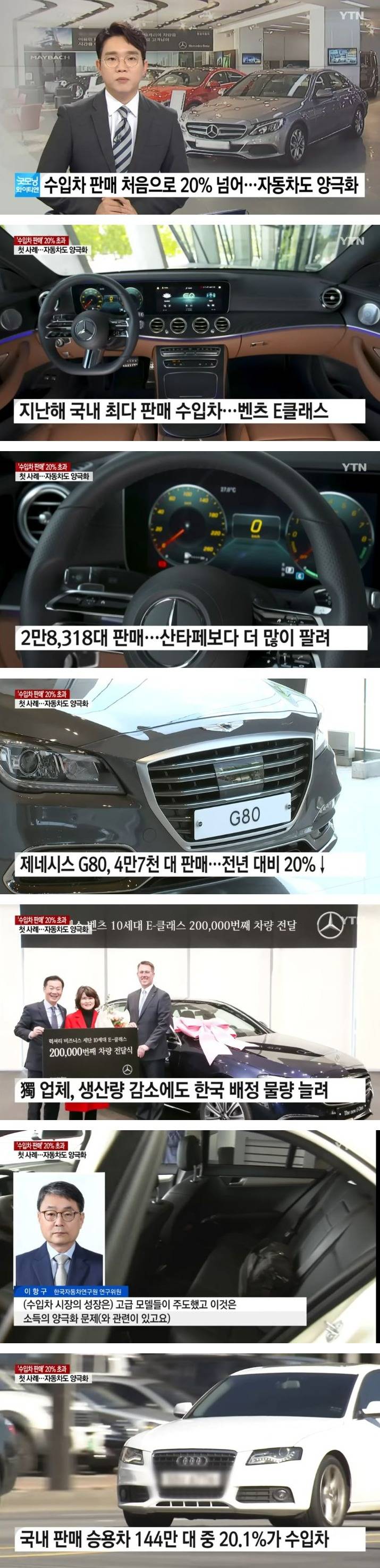 국내 수입차 판매 20% 초과