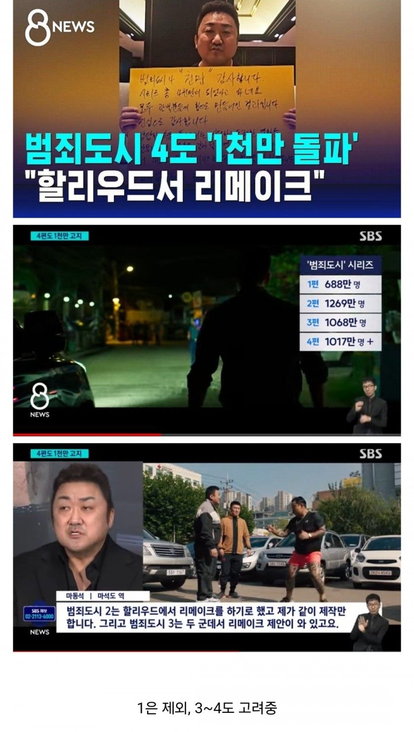 범죄도시2 할리우드 리메이크 확정