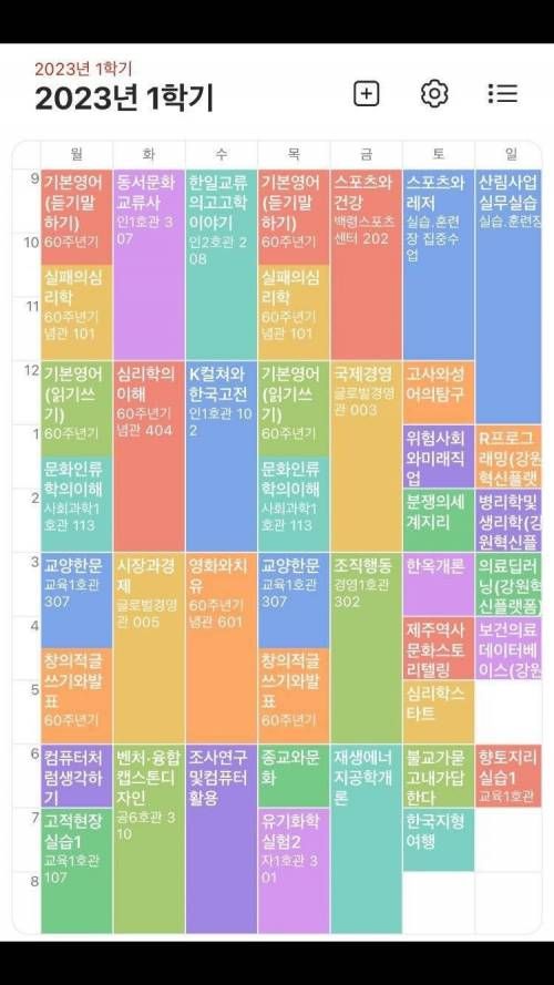 집에서 조기졸업 압박받은 수험생