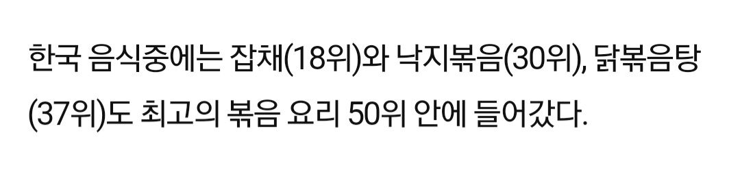 닭갈비 세계 최고의 볶음요리 50선에서 2위