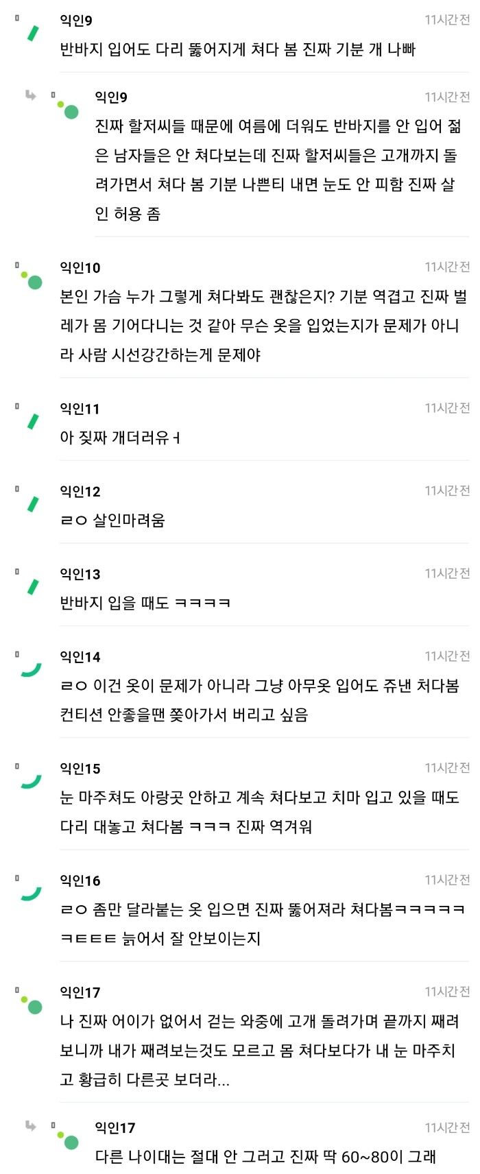 유난히 여성들의 몸을 대놓고 쳐다본다는 연령대