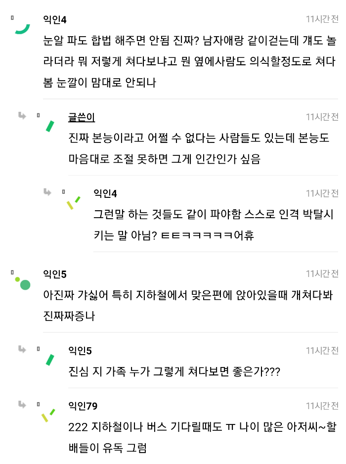 유난히 여성들의 몸을 대놓고 쳐다본다는 연령대