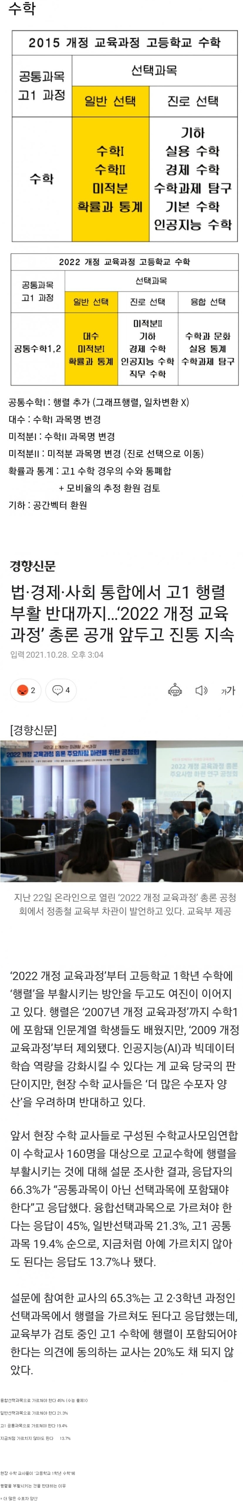 고교수학 행렬 부활 교사들의 입장