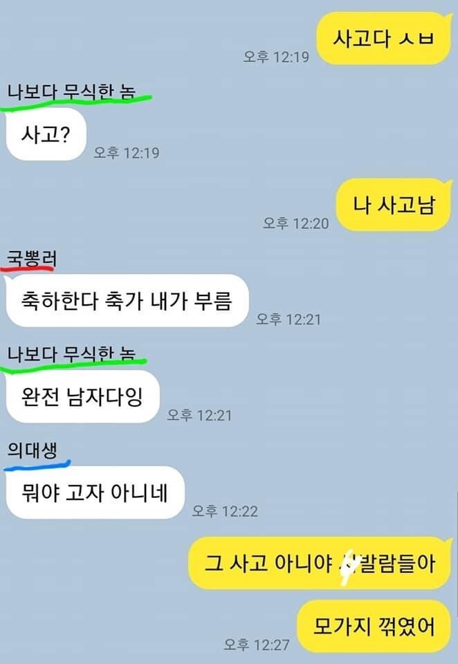 사고 친 녀석과 찐친들 리액션.