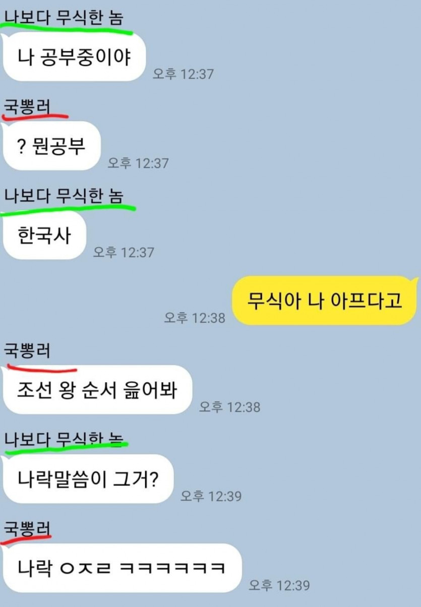 사고 친 녀석과 찐친들 리액션.