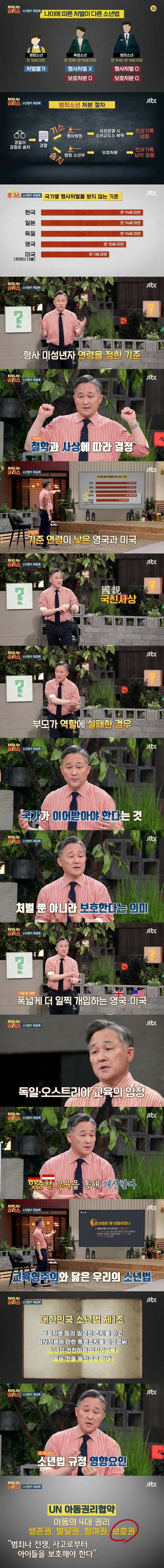 형사처벌 나이를 정하는 기준