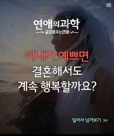 외모에 따른 결혼의 행복도