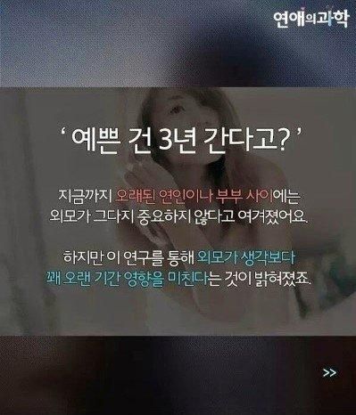 외모에 따른 결혼의 행복도