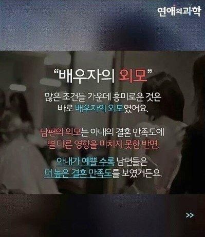 외모에 따른 결혼의 행복도