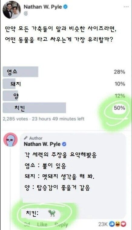 모든 가축이 말 사이즈라면?