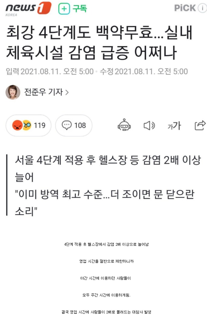 영업시간 제한의 결과물