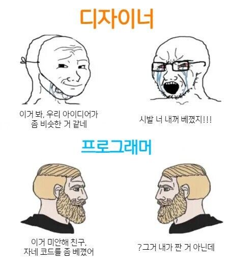 컴퓨터 프로그래머가 한 코딩의 특징