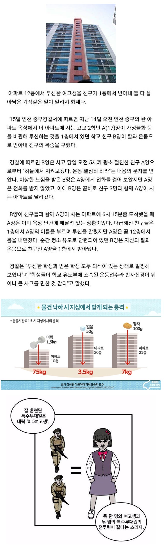 친구의 투신을 받아낸 여고생