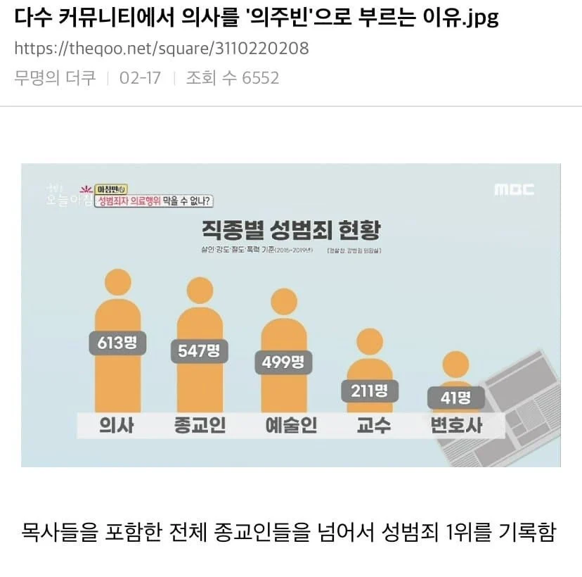 직업별 성범죄자 근황