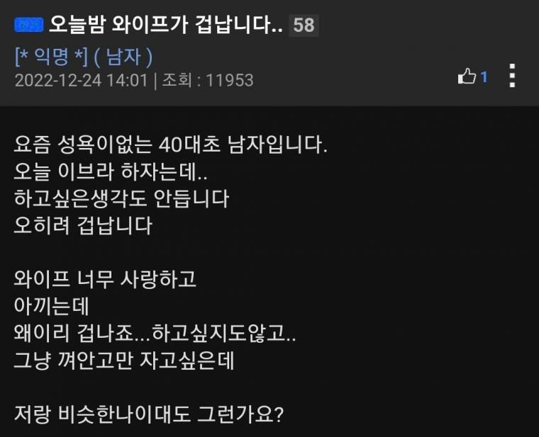 크리스마스 이브 유부남들 근황