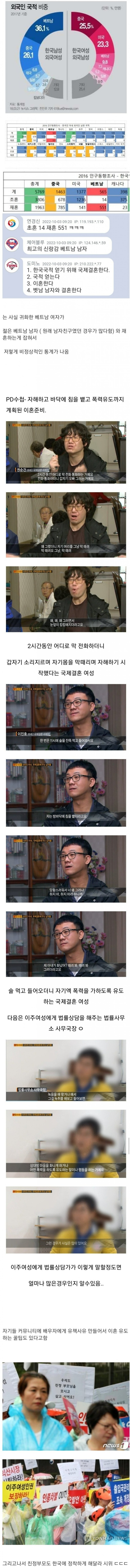 한국 돌싱녀들 폭격 중인 남자들